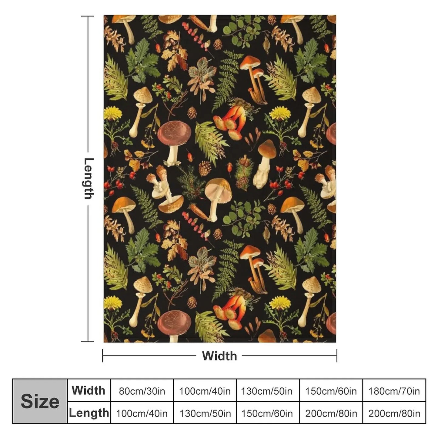 Forest Mushroom Fleece Blanket Throw